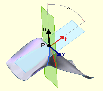principal curvature postview