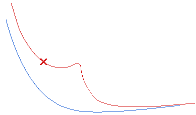 download target curves for tonal balance controle