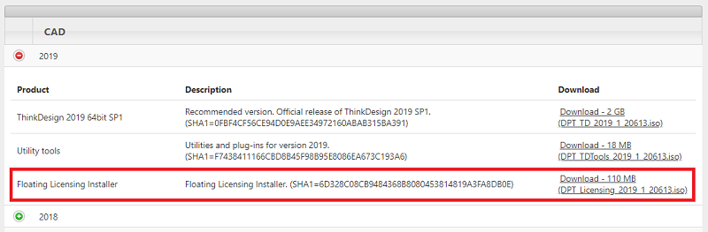 tecplot license